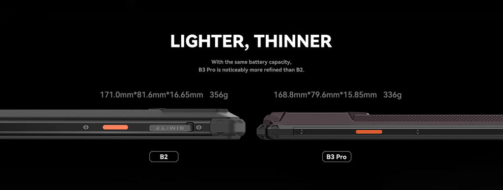 IIIF150 B3 Pro 5G Rugged Smartphone