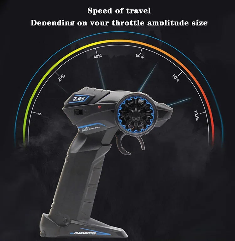 High-Speed Remote Control Stunt Motorbike 360° Rotation Drift RC Motorcycle Toy for Kids