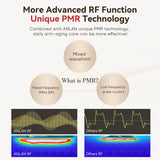 ANLAN Multi-Polar RF Beauty Device 9-in-1 EMS Facial Lifting & Skin Tightening Massager with 24K Gold Head and LED Light Therapy thumbnail 4