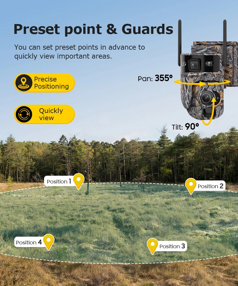 LS VISION Dual Lens Solar Security Camera – 4K WiFi/4G Wireless Outdoor Camera with Auto Tracking, 60X Zoom & Night Vision