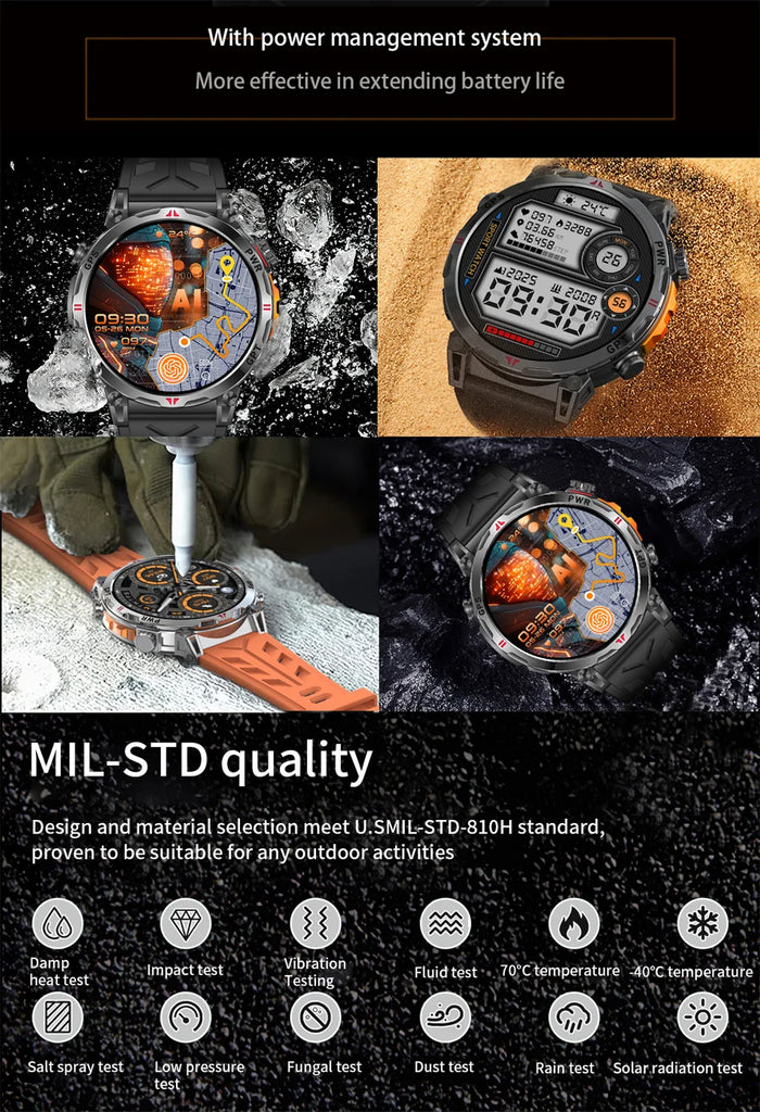 Outdoor Sports Smartwatch for Men – GPS, 1.56-inch AMOLED, 5ATM Waterproof, 650mAh Battery, Compass & HD Call