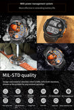 Outdoor Sports Smartwatch for Men – GPS, 1.56-inch AMOLED, 5ATM Waterproof, 650mAh Battery, Compass & HD Call thumbnail 12