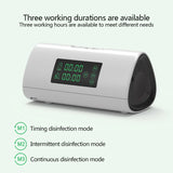 Portable Ozone Air Purifier & Disinfection Device – CPAP Cleaner, Household & Car Sterilizer thumbnail 3