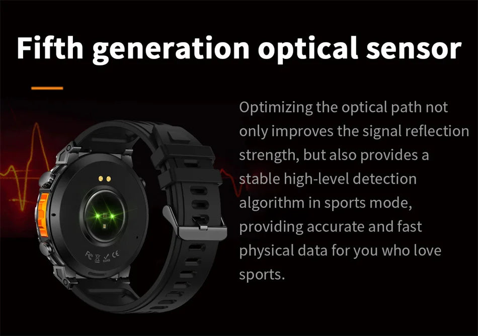 Outdoor Sports Smartwatch for Men – GPS, 1.56-inch AMOLED, 5ATM Waterproof, 650mAh Battery, Compass & HD Call
