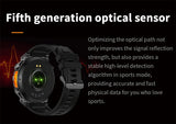 Outdoor Sports Smartwatch for Men – GPS, 1.56-inch AMOLED, 5ATM Waterproof, 650mAh Battery, Compass & HD Call thumbnail 18
