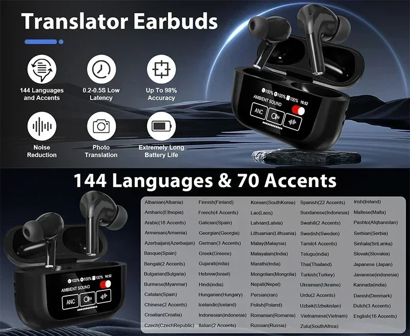 AI Language Translator Earbuds with Screen – 144 Languages | Real-Time Translation, Noise Cancelling, Waterproof Bluetooth Earphones