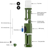 Portable Outdoor Water Filter Pump – Emergency Camping & Survival Water Purifier (5000L Capacity) thumbnail 19