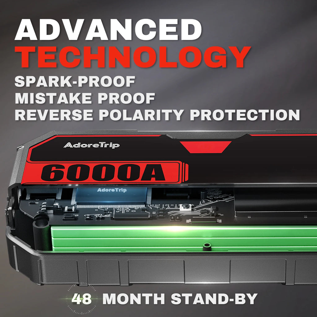 Car 6250A 30000mAh Portable 12V Jump Starter Power Bank Auto Battery Charger Booster