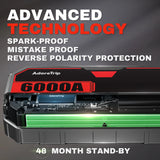 Car 6250A 30000mAh Portable 12V Jump Starter Power Bank Auto Battery Charger Booster thumbnail 13