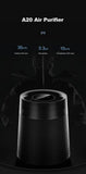 Desktop Air Purifier with Negative Ions, Formaldehyde Removal, Air Quality Detector & Night Light thumbnail 6