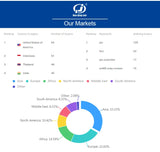 Huaqingjun 4.3 Inch LCD Touch Screen Ethernet RS485/232 HMI for PLC DC19-30V LAN RJ45 thumbnail 30