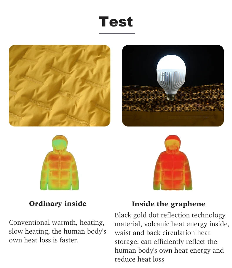 JNLN Unisex Waterproof Fleece Jacket – Winter Windproof Thermal Windbreaker for Men & Women