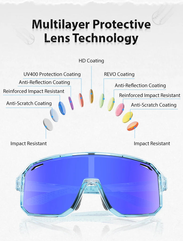 SCVCN Kids UV400 Photochromic Cycling Sunglasses – Boys & Girls Outdoor Sports Riding Glasses