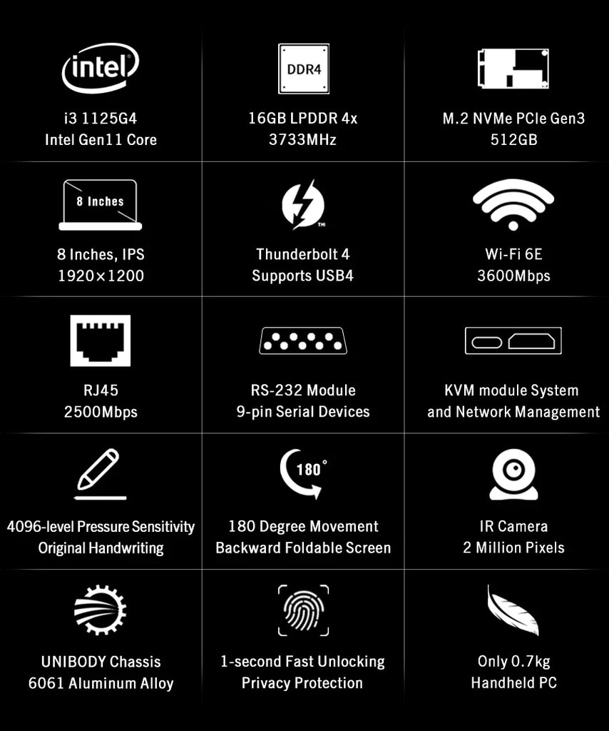 GPD Pocket 3 – Ultra-Compact Powerhouse for Work, Study & Entertainment