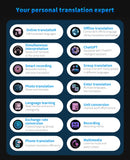 S85 Pro Smart Language Translator Device – 4” Touch Screen, 138 Languages, Offline Translation, Camera & Voice Recorder thumbnail 8