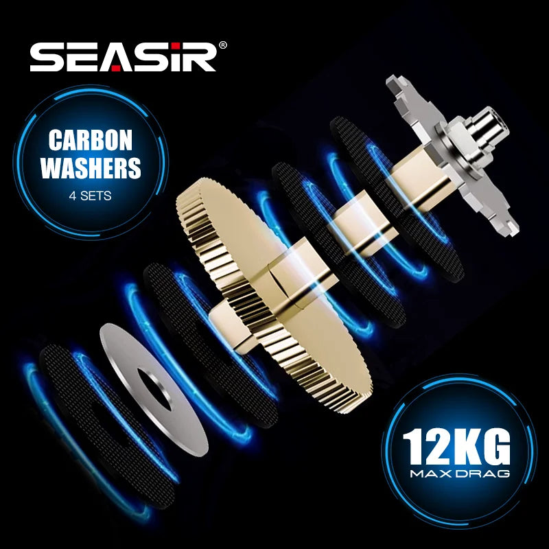 Seasir Salminus Baitcasting Reel – 8.0:1 Gear Ratio | Dual Aluminum Spools | 11+1BB | 12KG Drag Power