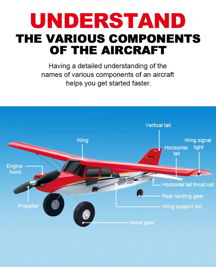 Qidi560 Moore M7 Off-Road RC Plane 4CH Brushless Remote Control Fixed Wing Aircraft – EPP Foam Model