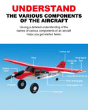 Qidi560 Moore M7 Off-Road RC Plane 4CH Brushless Remote Control Fixed Wing Aircraft – EPP Foam Model thumbnail 10