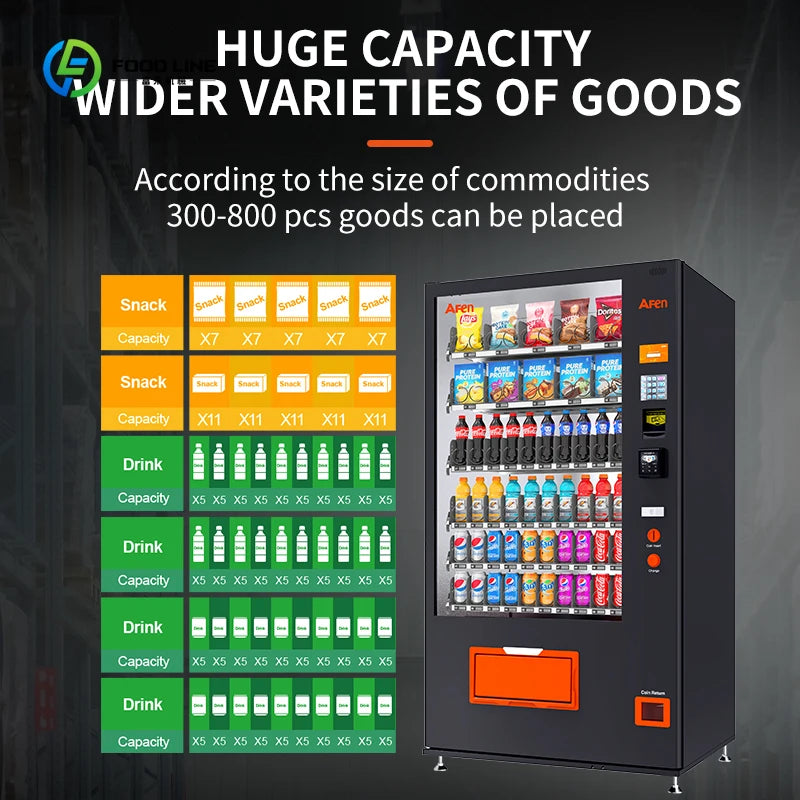 Bottled Water & Snack Automatic Vending Machine – Cold Drink & Snack Dispenser