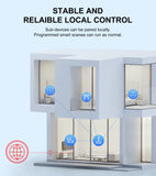 GIRIER Tuya ZigBee Gateway Hub with Antenna Smart Home Bridge – Works with Alexa & Google thumbnail 8