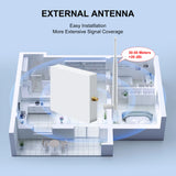 GIRIER Tuya ZigBee Gateway Hub with Antenna Smart Home Bridge – Works with Alexa & Google thumbnail 2