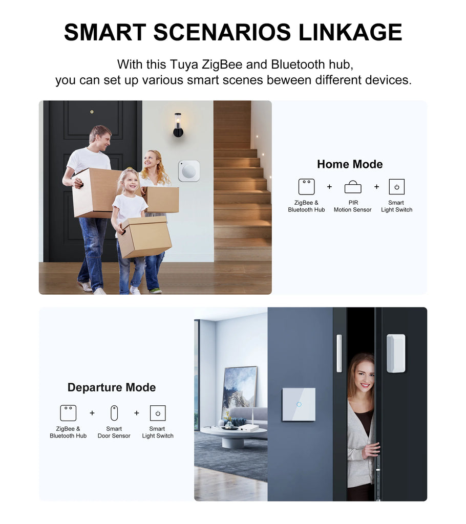 GIRIER Tuya ZigBee Gateway Hub with Antenna Smart Home Bridge – Works with Alexa & Google