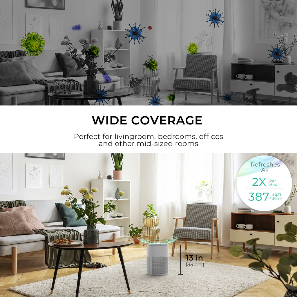 Smart WiFi Air Purifier with HEPA Filter, Tuya App & Alexa Control – Portable Home Air Cleaner with PM2.5 Display