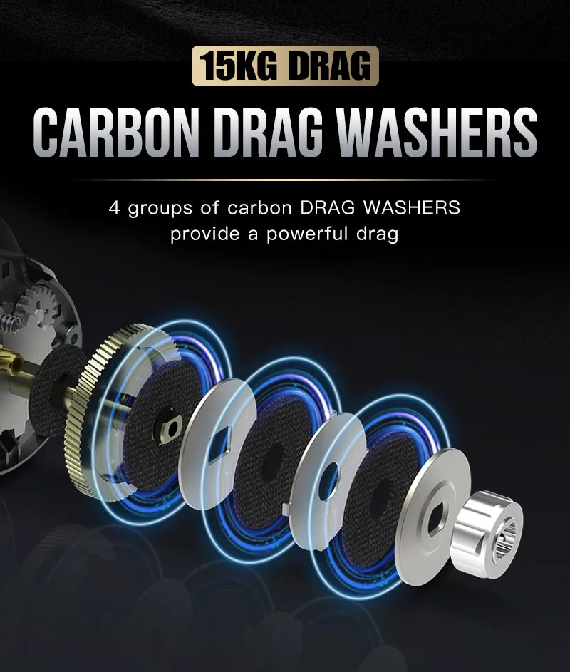 SeaSir Megacuda Baitcasting Reel – 15KG Drag, 9+1BB, 6.5:1 Gear Ratio, Deep Spool Aluminum & Carbon Jigging Reel for Saltwater Fishing