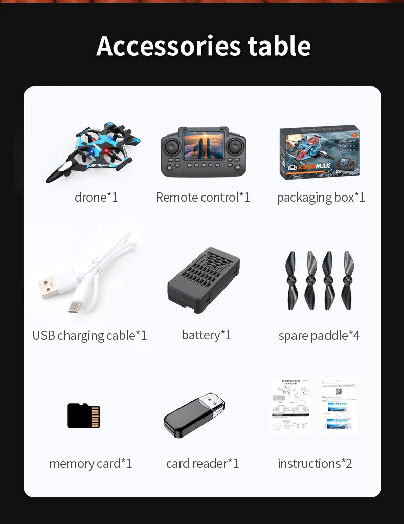 K500 MAX 2.4G Remote Control Fighter Jet Drone with Screen & 360° Rolls