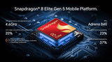 Global Version HONOR Magic8 Pro 6.71'' 120Hz OLED, Snapdragon 8 Elite Gen 5, 7100mAh Battery, 100W SuperCharge Smartphone thumbnail 19