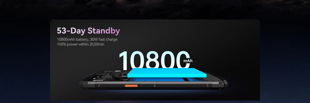 IIIF150 B3 Pro 5G Rugged Smartphone