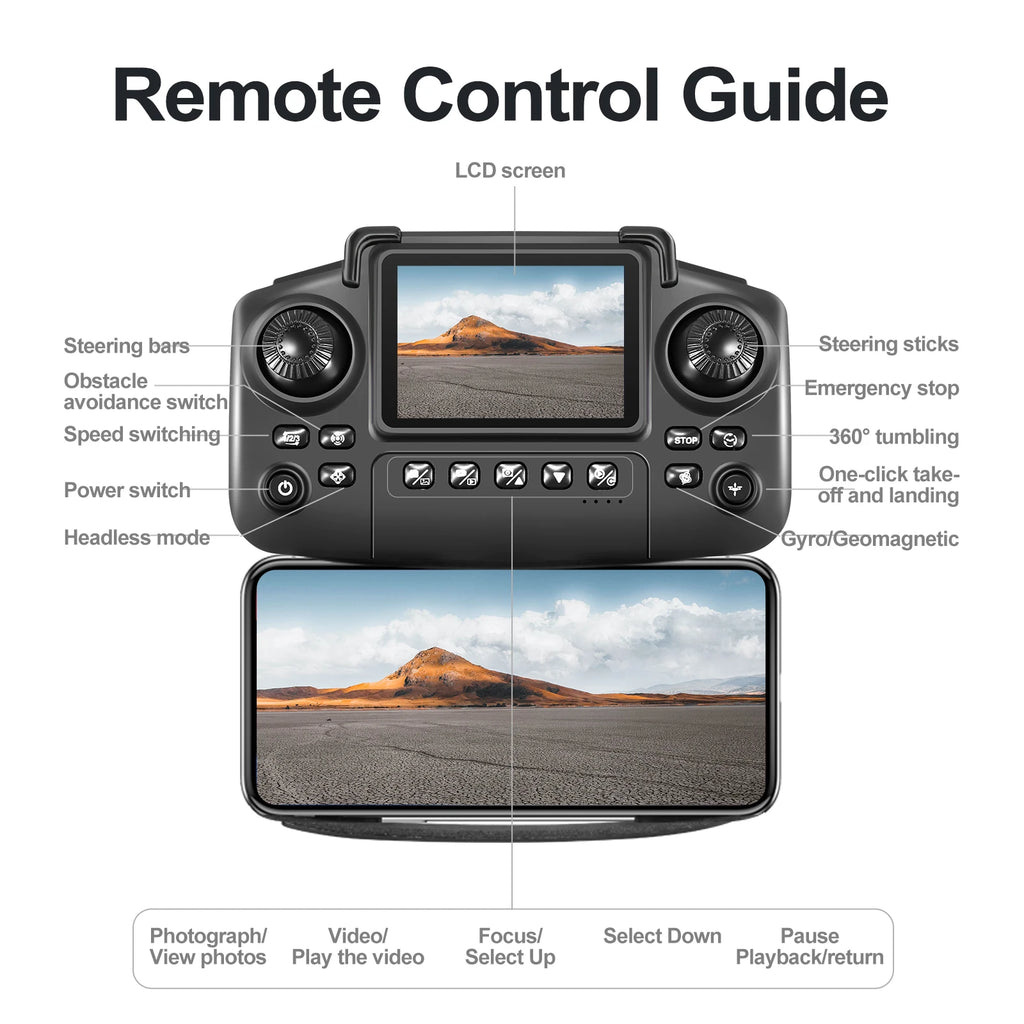 E88/E99 Drone with Dual HD Cameras, Screen Remote Control, Optical Flow, 6-Axis Gyro, One-Button Takeoff, Foldable Quadcopter