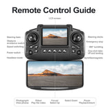 E88/E99 Drone with Dual HD Cameras, Screen Remote Control, Optical Flow, 6-Axis Gyro, One-Button Takeoff, Foldable Quadcopter thumbnail 20