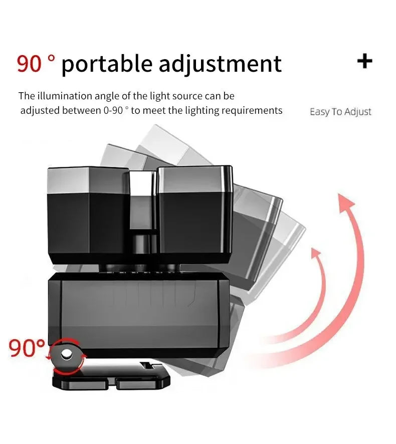 Powerful Rechargeable LED Headlamp – Ultimate Hands-Free Lighting for Fishing, Camping, Hiking & Hunting