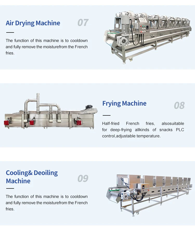 Fully Automatic Potato Chips Frying Production Line – Electric Pringles & Crisps Making Machine