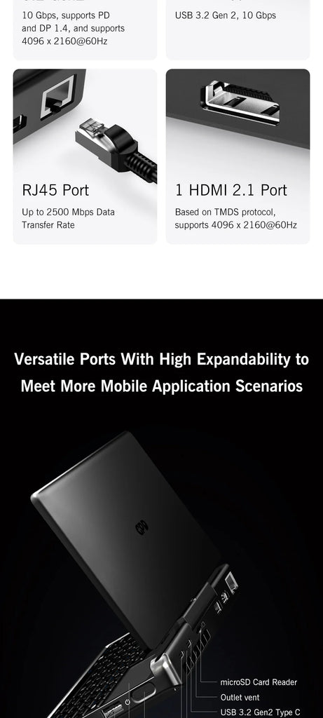 New 7-inch GPD MicroPC 2 Mini Laptop Intel Core i3-N300 16GB/512GB Windows 11 Portable Notebook