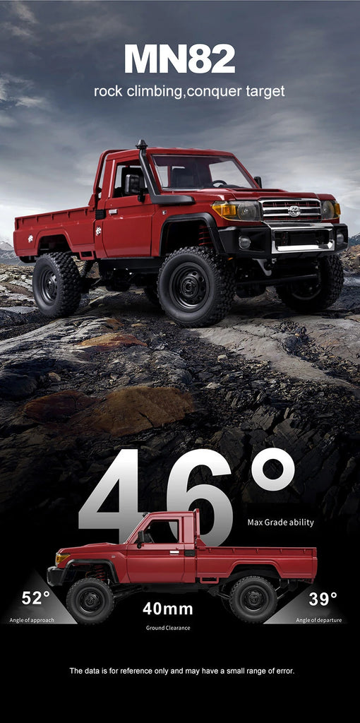 MN82 LC79 1:12 Retro 4WD RC Pickup Truck with LED Lights – Professional Remote Control Off-Road Model