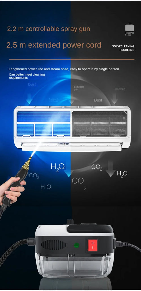 High-Temperature Steam Cleaner for Home, Car & Kitchen – Sterilization & Deep Cleaning, 110V US / 220V EU Plug