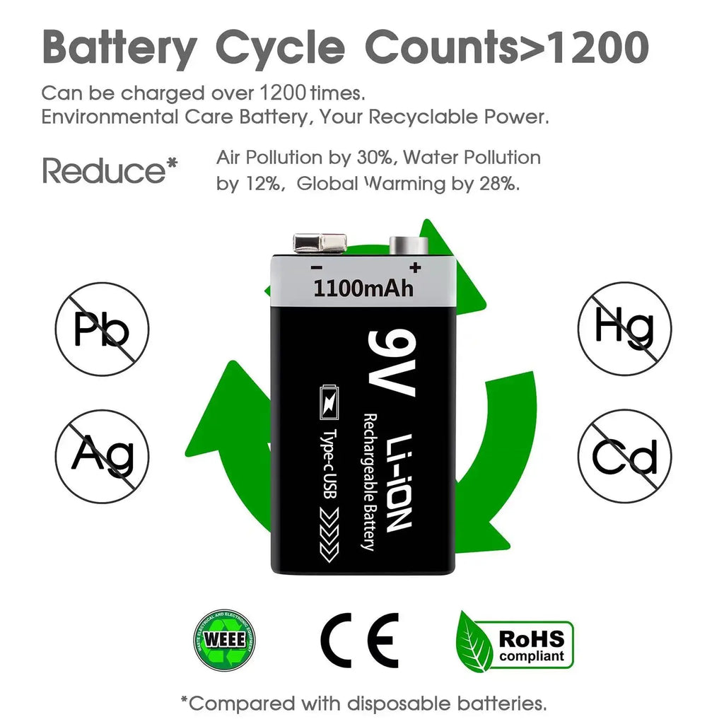 MATOV 9V 1100mAh USB Rechargeable Li-ion Battery – Type-C Charging | Long-Lasting Power for RC, Multimeters, Alarms & More
