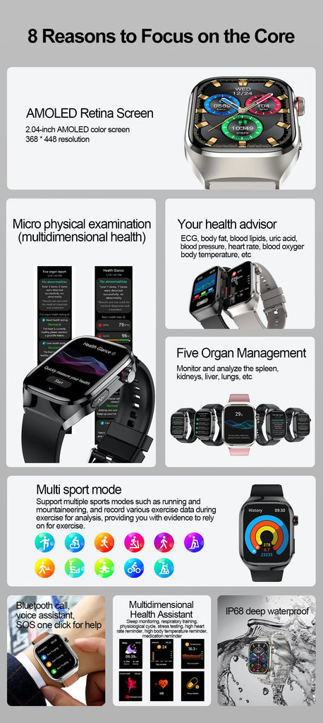 GUHUAVMI Micro Physical Examination Smart Watch with ECG, Uric Acid & Five-Organ Health Monitoring