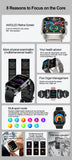 GUHUAVMI Micro Physical Examination Smart Watch with ECG, Uric Acid & Five-Organ Health Monitoring thumbnail 8