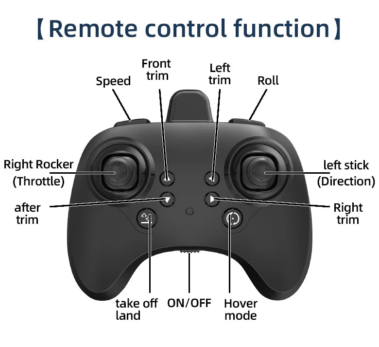K500 MAX 2.4G Remote Control Fighter Jet Drone with Screen & 360° Rolls