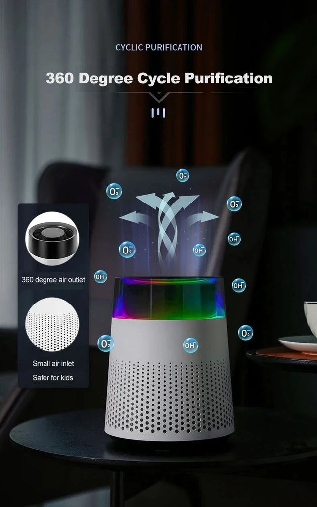 Desktop Air Purifier with Negative Ions, Formaldehyde Removal, Air Quality Detector & Night Light