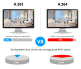 Smar 6MP Dual-Lens Wireless CCTV System 8CH NVR Kit with Audio & Night Vision thumbnail 19