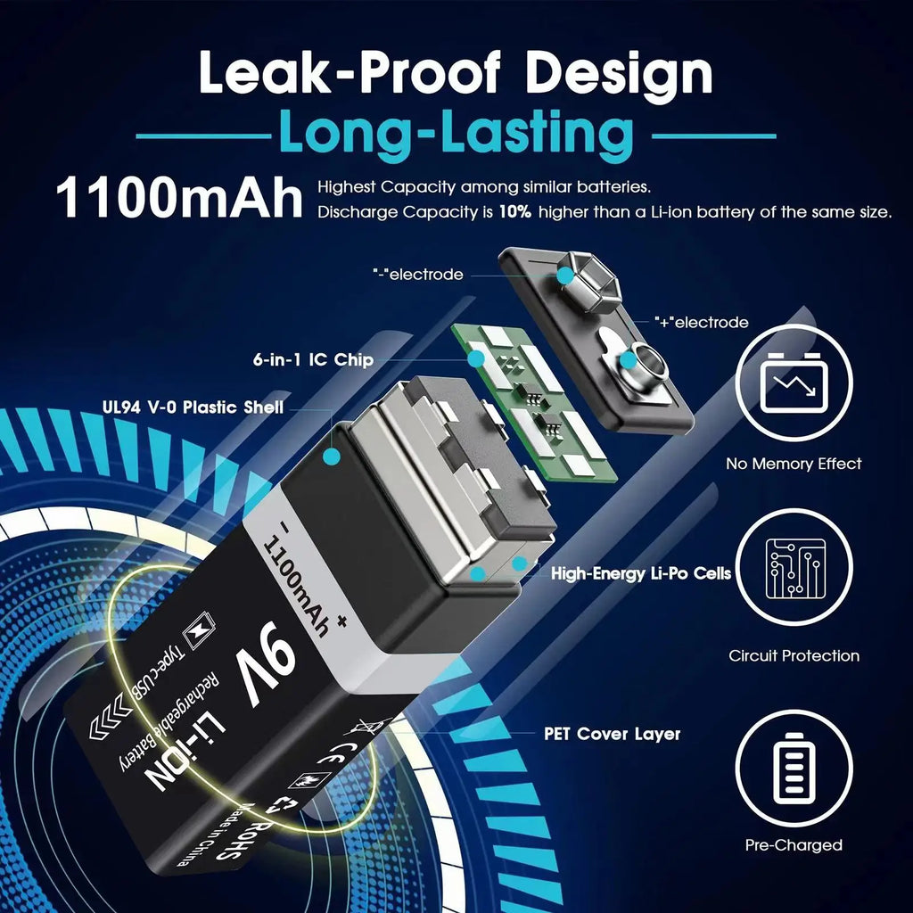 MATOV 9V 1100mAh USB Rechargeable Li-ion Battery – Type-C Charging | Long-Lasting Power for RC, Multimeters, Alarms & More