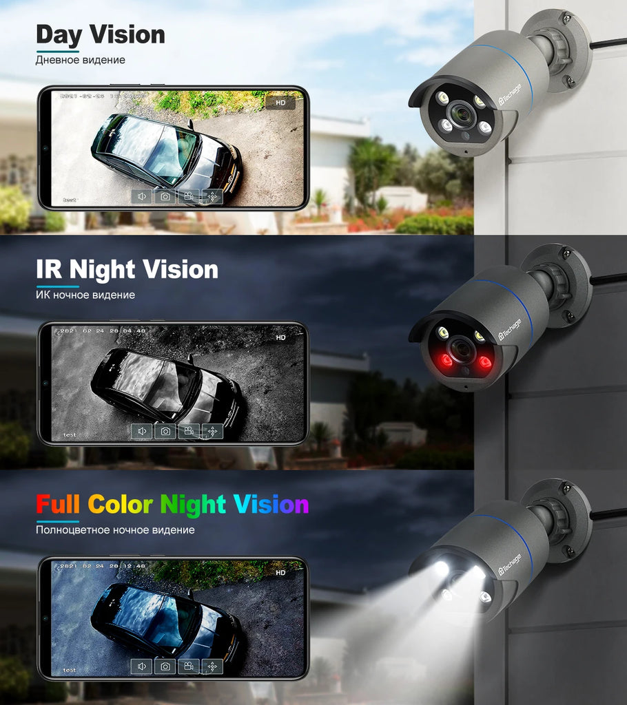 Techage 8CH 4MP POE Security Camera System Kit with AI Face Detection and Audio Recording