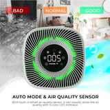Smart WiFi Air Purifier with HEPA Filter, Tuya App & Alexa Control – Portable Home Air Cleaner with PM2.5 Display thumbnail 13