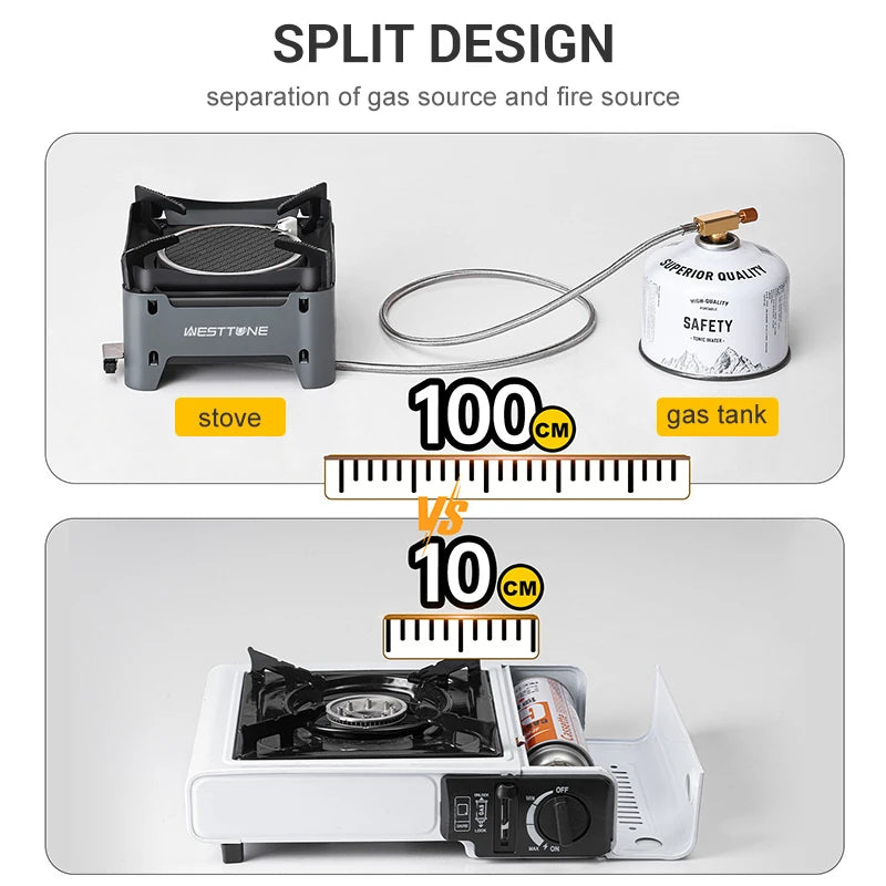 WESTTUNE Outdoor Gas Stove – Portable Camping & Emergency Cooking Burner with Electronic Ignition