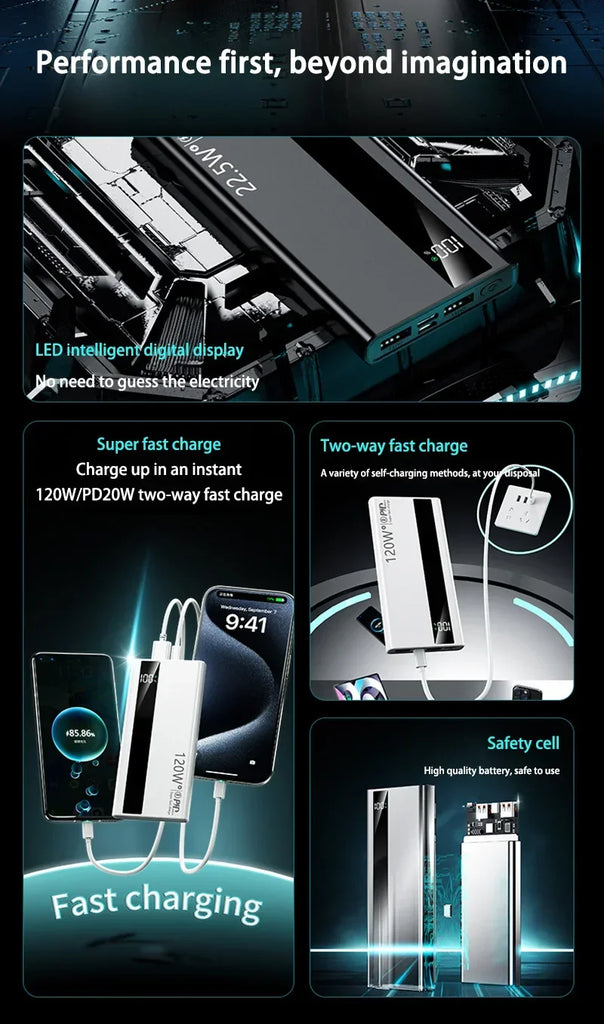 Xiaomi 120W 200000mAh Power Bank – Super Fast Charging Portable Battery Charger