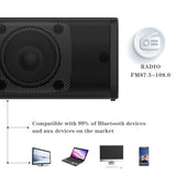 Powerful Wireless Soundbar with Subwoofer – TV, PC & Home Theater Speaker thumbnail 13